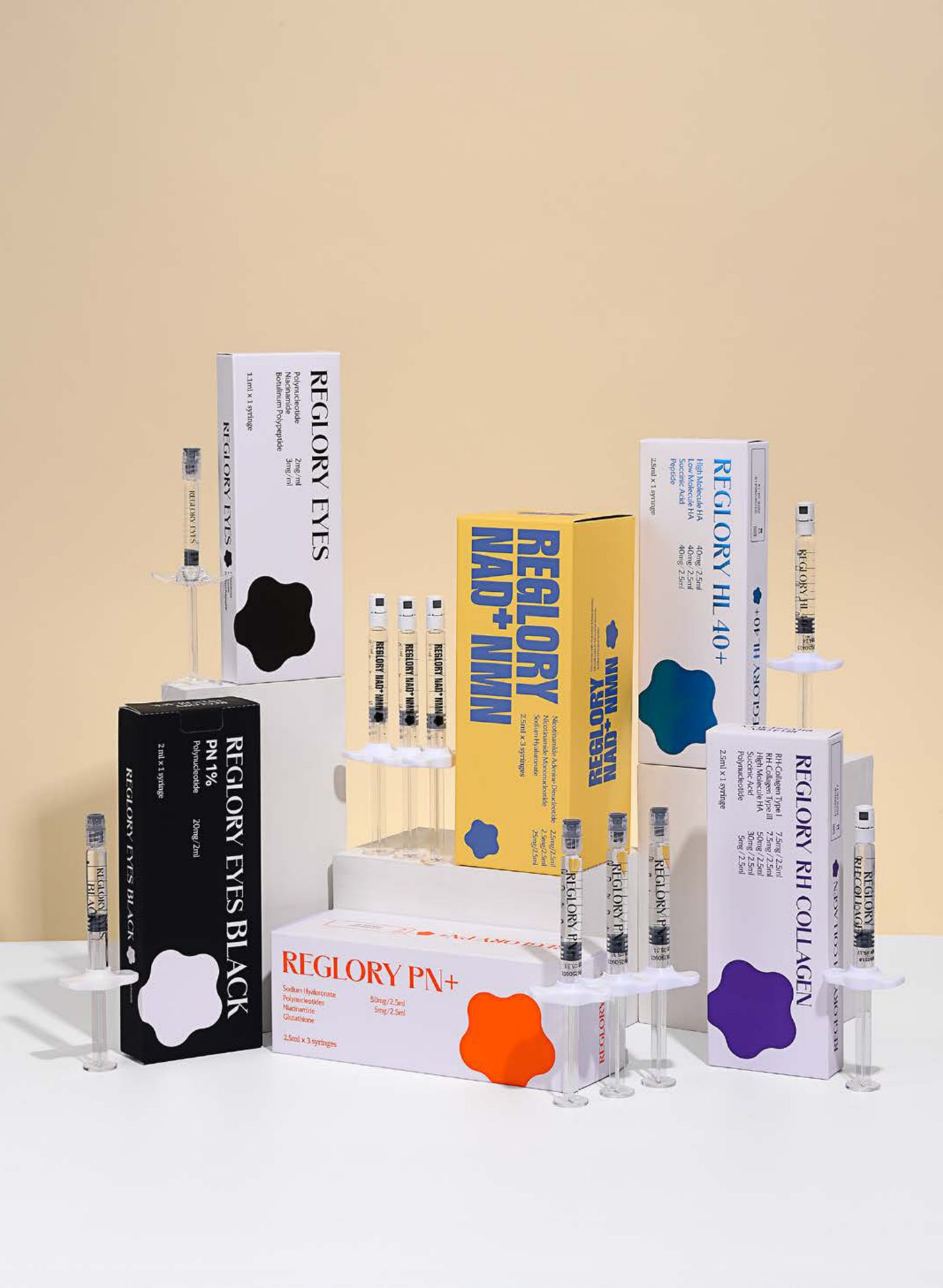 REGLORY EYES — PN booster for the delicate eye area