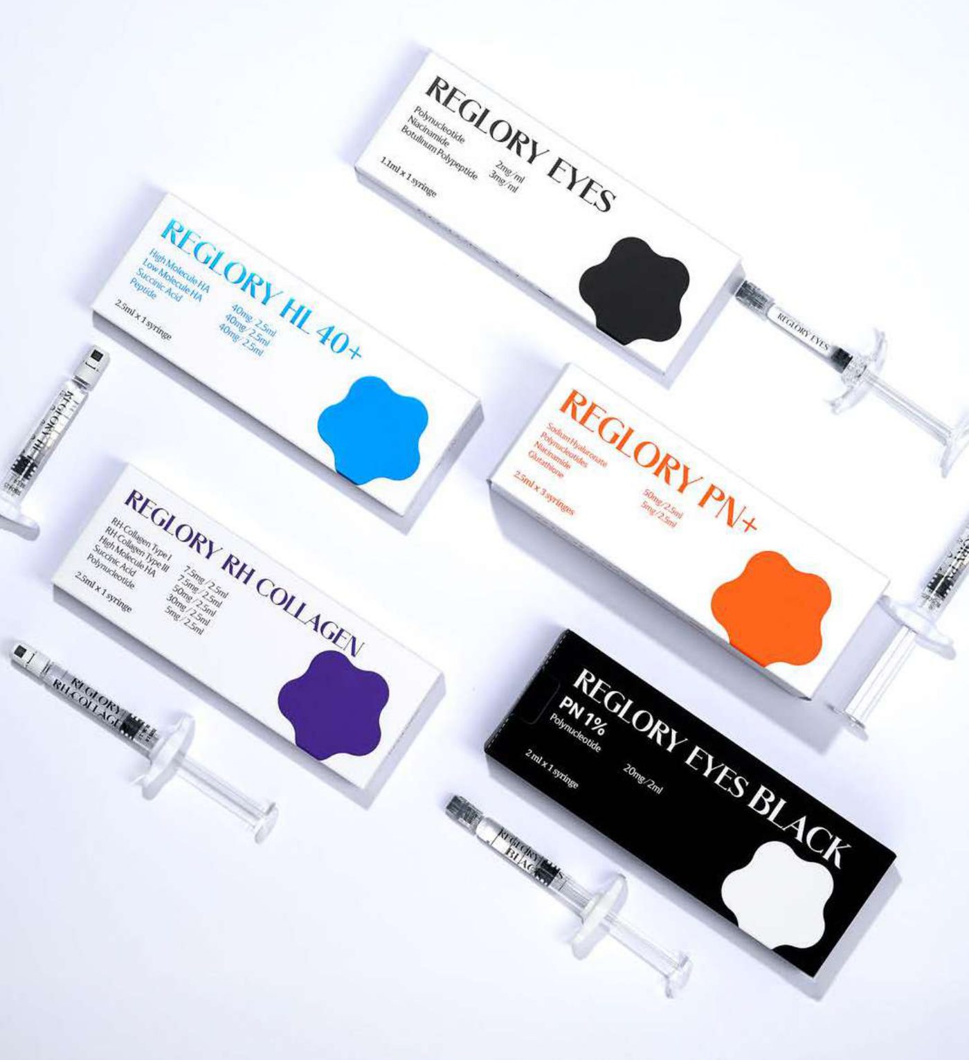 REGLORY PN+ — Polynucleotide skin booster